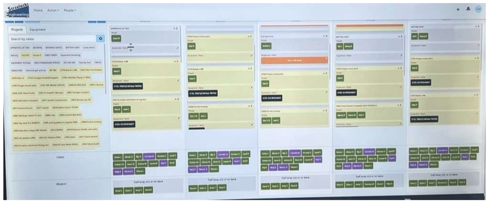 photo of a screen showing the chx4-work schedule